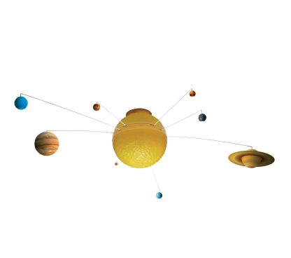 Valgustusega Päikesesüsteem (puldiga juhitav)