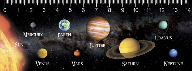 3D joonlaud "Päikesesüsteem"