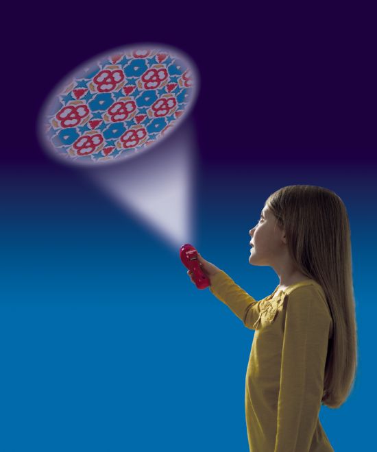 Kaleidoskoop-projektor