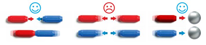 Magnetkonstruktor SmartMax, masinad 25 osa