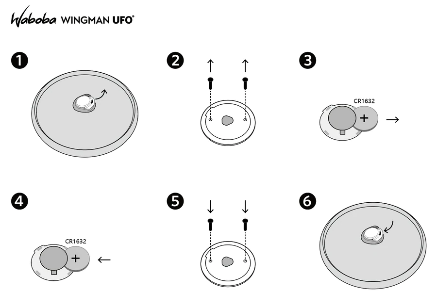 Lendav taldrik "Wingman UFO"