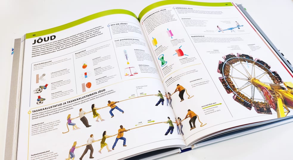 Raamat "Teadmiste entsüklopeedia. Teadus"