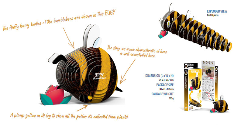 EUGY 3D mudel "Mesilane"