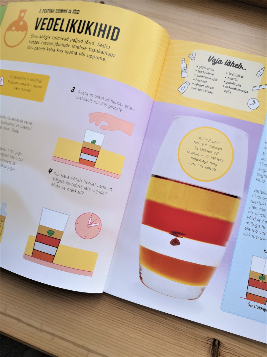 Raamat "Uuri ja avasta. Köögikatsed"