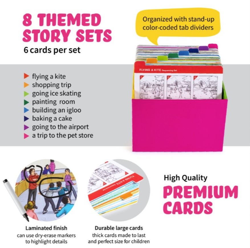 Spark Jutukaardid kõne arenguks 2. osa