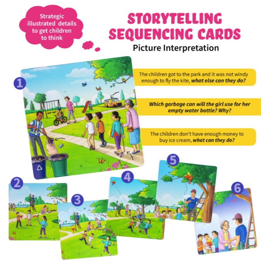 Spark Jutukaardid kõne arenguks 2. osa